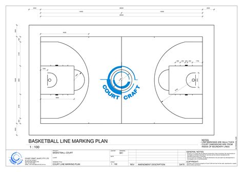 basketball court size philippines|Basketball court .